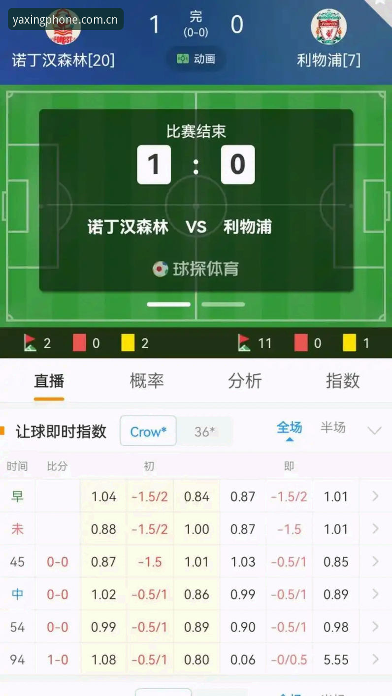 亚星手机版登录入口足球赛程安全吗？我用300场比赛实测给你答案