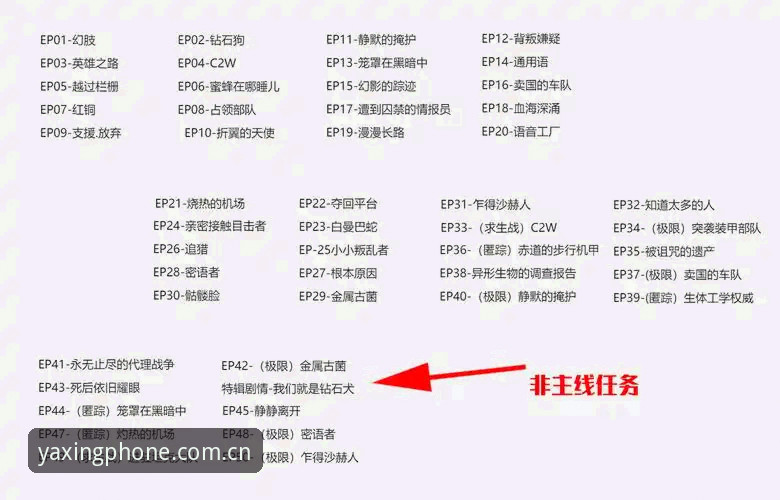 亚星手机版登录入口iOS版实战指南：从赛程速览到深度资讯的切换门道